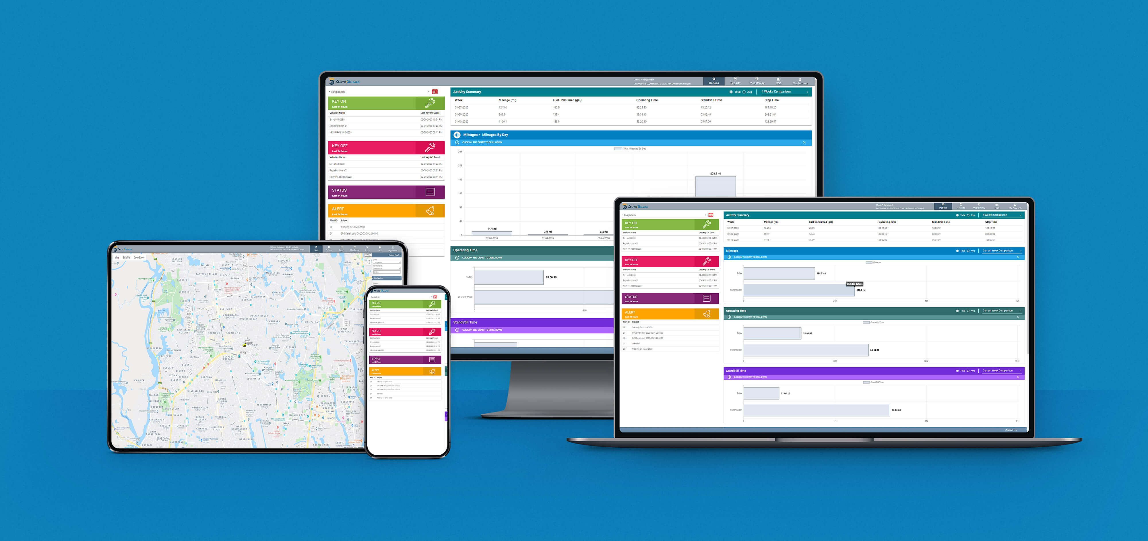 AutoGuard Vehicle Tracking System (VTS) Real time vehicle tracking